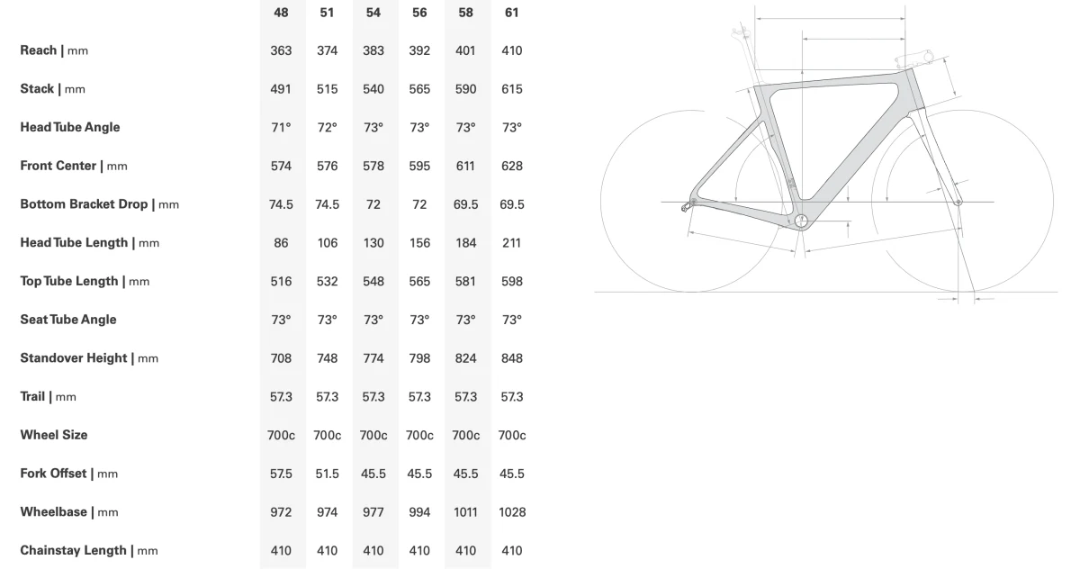 Cervélo Soloist Force eTap AXS Road Bike - Image 3